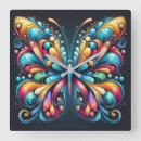 Buscar mariposas coloridas arte Mariposa colorida