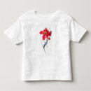 Buscar colorete camisetas Flores
