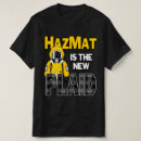 Buscar hazmat Humor