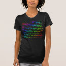 Buscar om camisetas Humor