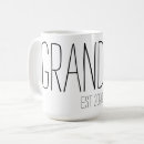 Buscar país tazas Para ella