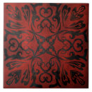 Buscar mandala azulejos Para ellos