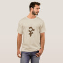 Buscar runa ropa Runescape