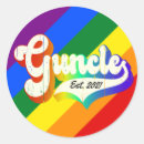 Buscar aniversario manualidades Tipografía