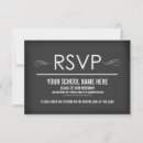 Buscar reuniones tarjetas rsvp Invitados
