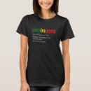 Buscar porcentaje camisetas Mujeres
