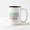 Buscar higgs tazas La física