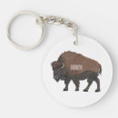 Buscar bisontes llaveros Bisonda estadounidense