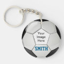 Buscar abuelo orgulloso llaveros Familia