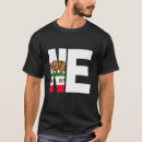 Buscar bandera del estado de nebraska camisetas Ciudades