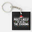 Buscar cocina llaveros Familia