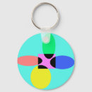 Buscar futurista llaveros Diseño