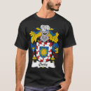 Buscar ortiz camisetas Brazos