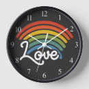 Buscar amor gay arte 1 ᵉʳ burla