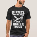 Buscar diesel camisetas Herramientas