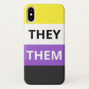 Buscar apenas iphone fundas Marcar