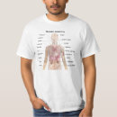 Buscar arterias camisetas Corazón