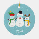 Buscar muñeco de nieve adornos Festivo