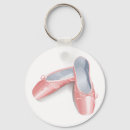 Buscar zapatos de ballet llaveros Baile