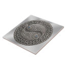 Buscar astrológico azulejos Piscis