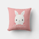 Buscar conejito rosado cojines Chica