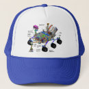 Buscar sistema solar gorras Espacio