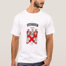 Buscar fitzgerald ropa Familia