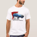 Buscar amx Motores