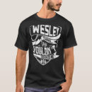 Buscar wesley camisetas No lo entenderías