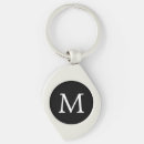 Buscar espirales accesorios Por él