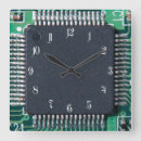 Buscar board relojes de pared Computer