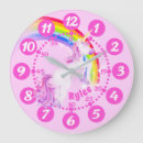 Buscar saltos relojes de pared Rosa