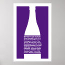 Buscar sonoma posters Vino
