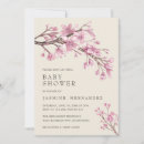 Buscar cherry invitaciones Elegante