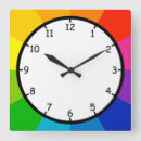 Buscar rueda relojes de pared Vintage