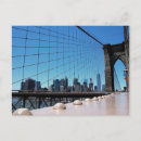 Buscar puente de brooklyn postales Arquitectura