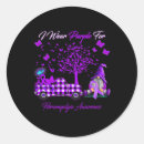 Buscar linces pegatinas Conciencia