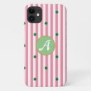 Buscar sin fin iphone fundas Para ella
