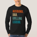 Buscar griller ropa Paro