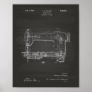 Buscar máquina de coser posters Imprimir