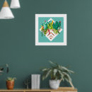 Buscar terrario posters Para todos