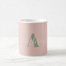 Buscar nombres femeninos tazas Café