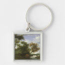 Buscar salomon llaveros Ruisdael