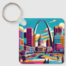 Buscar missouri llaveros St louis