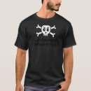 Buscar wannabe camisetas Palabra