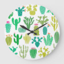 Buscar conjunto relojes de pared Ilustracion