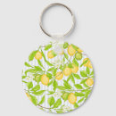 Buscar soldadura llaveros Naturaleza