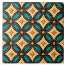 Buscar marfil azulejos Geométrico