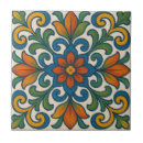 Buscar flores pintadas a mano azulejos Elegante