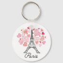 Buscar amor francia llaveros Corazón